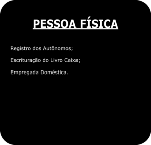 PEDDOA-FISICA